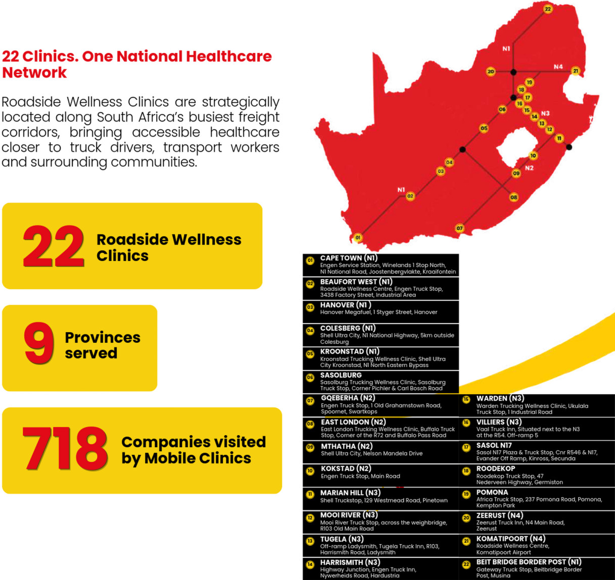 Roadside Wellness Clinic Locations